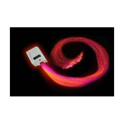 Fiber Optic Sprays