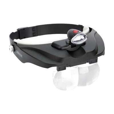 Magnifying Visor with Interchangeable Lenses
