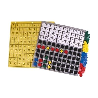 Hundred Boards and Manipulatives, Nemeth Edition