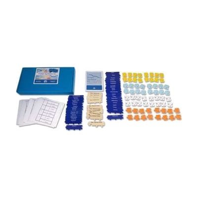 Protein Synthesis kit components and box