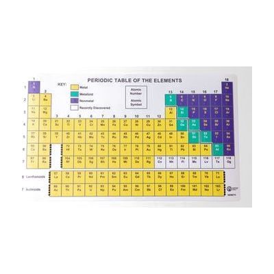 Flat tactile chart with raised grid lines and braille labels organizing chemical elements in the standard periodic table layo